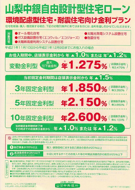 中銀