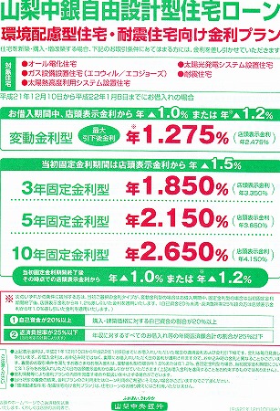 中銀住宅ローン