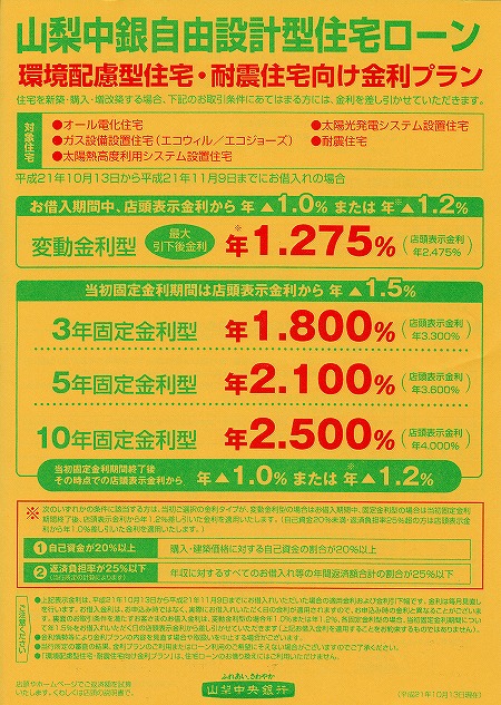 山梨中央銀行　住宅ローン