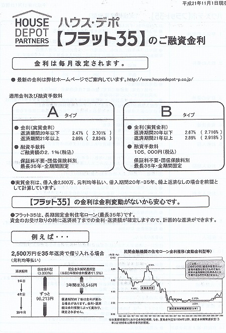 ハウスデポ