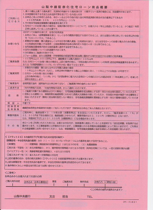 フラット35