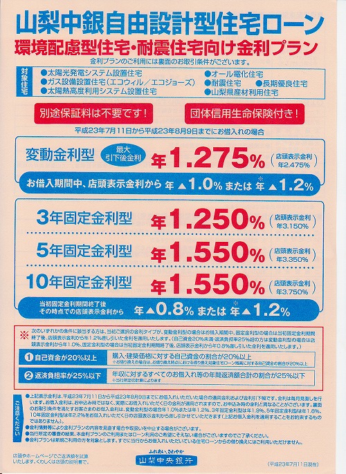 住宅ローン
