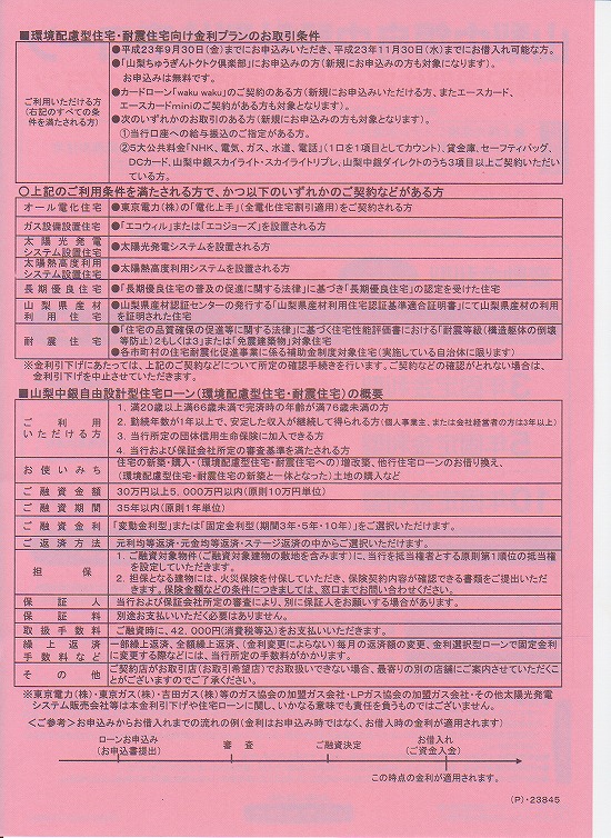 山梨中央銀行の環境配慮型住宅ローンの金利
