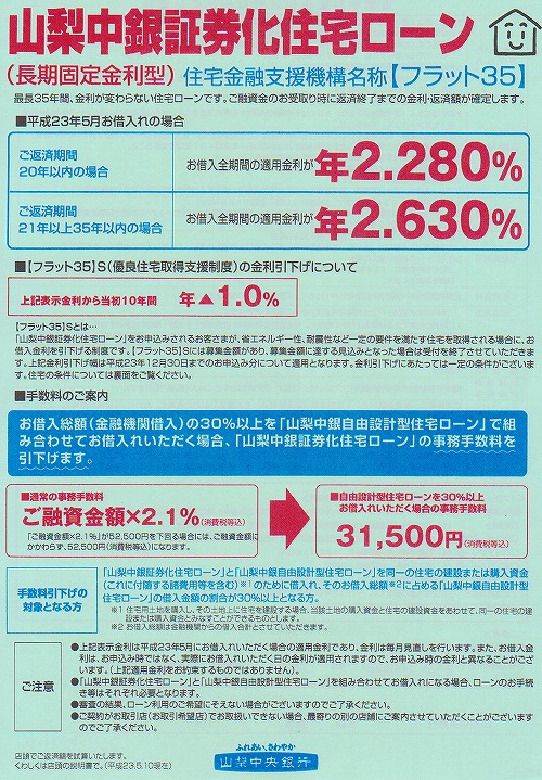 山梨中央銀行のフラット３５