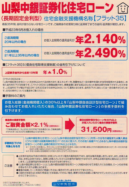 山梨中央銀行フラット３５