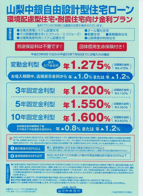 山梨中央銀行
