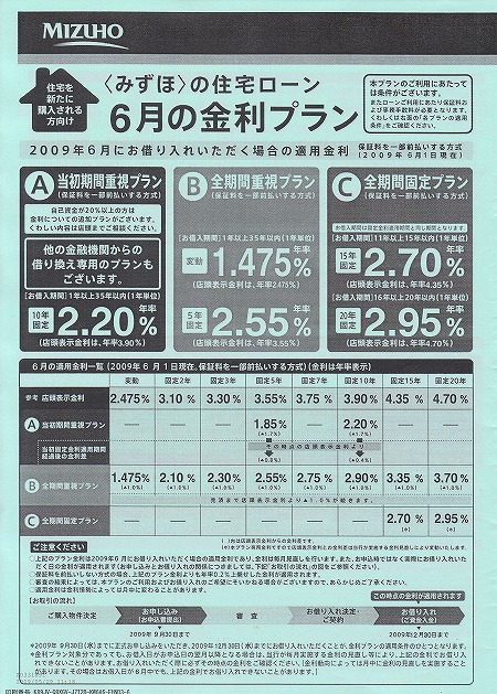 みずほ銀行