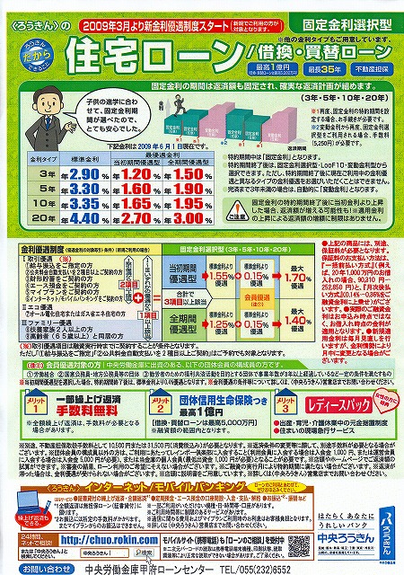 ろうきん住宅ローン金利