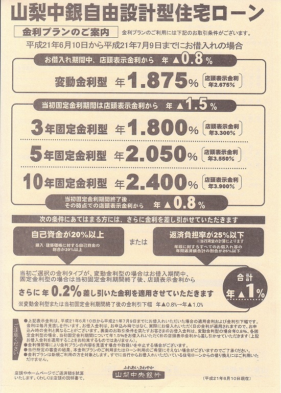 中銀金利