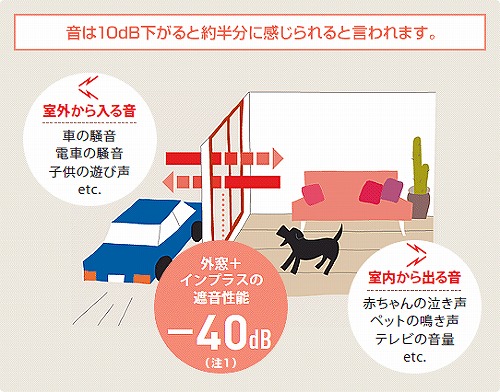 インプラス　音