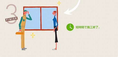 インプラス　時間
