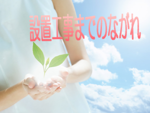 設置までのながれ