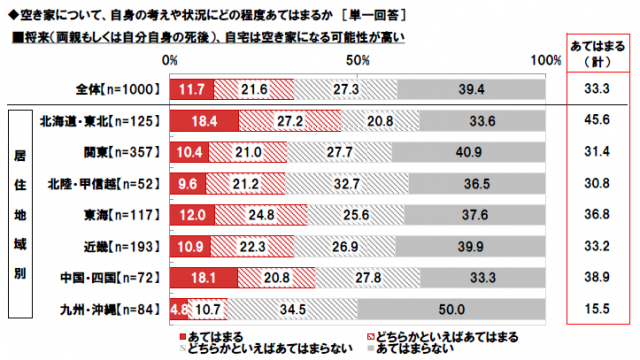 国境なき医師団